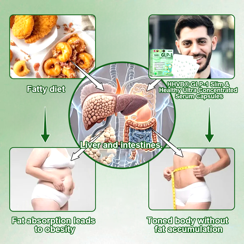 𝑶𝒇𝒇𝒊𝒄𝒊𝒂𝒍 𝑺𝒕𝒐𝒓𝒆🏅𝑯𝑯𝑽𝑩® ☘️𝐆𝐋𝐏-𝟏 𝐒𝐥𝐢𝐦𝐦𝐢𝐧𝐠 & 𝐇𝐞𝐚𝐥𝐭𝐡 𝐔𝐥𝐭𝐫𝐚 𝐂𝐨𝐧𝐜𝐞𝐧𝐭𝐫𝐚𝐭𝐞𝐝 𝐄𝐬𝐬𝐞𝐧𝐜𝐞 𝐋𝐢𝐪𝐮𝐢𝐝 𝐁𝐞𝐚𝐝𝐬 ✅ 𝐬𝐩𝐞𝐞𝐝𝐲, 𝐥𝐨𝐧𝐠-𝐥𝐚𝐬𝐭𝐢𝐧𝐠, 𝐚𝐝𝐝𝐫𝐞𝐬𝐬𝐢𝐧𝐠 𝐝𝐢𝐚𝐛𝐞𝐭𝐞𝐬, 𝐨𝐛𝐞𝐬𝐢𝐭𝐲, 𝐚𝐧𝐝 𝐜𝐚𝐫𝐝𝐢𝐨𝐯𝐚𝐬𝐜𝐮𝐥𝐚𝐫 𝐝𝐢𝐬𝐞𝐚𝐬𝐞𝐬 ✅𝒗𝒊𝒔𝒊𝒃𝒍𝒆 𝒄𝒉𝒂𝒏𝒈𝒆𝒔 𝒊𝒏 7𝒅𝒂𝒚𝒔