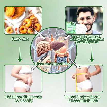 𝑶𝒇𝒇𝒊𝒄𝒊𝒂𝒍 𝑺𝒕𝒐𝒓𝒆🏅𝑯𝑯𝑽𝑩® ☘️𝐆𝐋𝐏-𝟏 𝐒𝐥𝐢𝐦𝐦𝐢𝐧𝐠 & 𝐇𝐞𝐚𝐥𝐭𝐡 𝐔𝐥𝐭𝐫𝐚 𝐂𝐨𝐧𝐜𝐞𝐧𝐭𝐫𝐚𝐭𝐞𝐝 𝐄𝐬𝐬𝐞𝐧𝐜𝐞 𝐋𝐢𝐪𝐮𝐢𝐝 𝐁𝐞𝐚𝐝𝐬 ✅ 𝐬𝐩𝐞𝐞𝐝𝐲, 𝐥𝐨𝐧𝐠-𝐥𝐚𝐬𝐭𝐢𝐧𝐠, 𝐚𝐝𝐝𝐫𝐞𝐬𝐬𝐢𝐧𝐠 𝐝𝐢𝐚𝐛𝐞𝐭𝐞𝐬, 𝐨𝐛𝐞𝐬𝐢𝐭𝐲, 𝐚𝐧𝐝 𝐜𝐚𝐫𝐝𝐢𝐨𝐯𝐚𝐬𝐜𝐮𝐥𝐚𝐫 𝐝𝐢𝐬𝐞𝐚𝐬𝐞𝐬 ✅𝒗𝒊𝒔𝒊𝒃𝒍𝒆 𝒄𝒉𝒂𝒏𝒈𝒆𝒔 𝒊𝒏 7𝒅𝒂𝒚𝒔